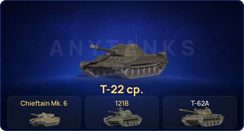 Танки Блиц — 4 Топа | 121B | Chieftain Mk. 6 | Т-22 ср.  | Смена пароля