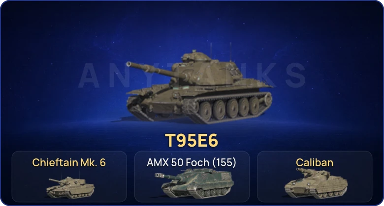 Танки Блиц — 3 Топа | T95E6 | Chieftain Mk. 6 
