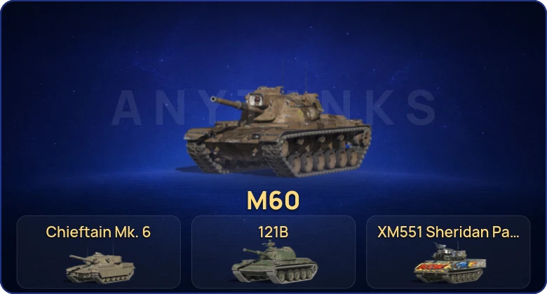 Танки Блиц — 12 Топов | 121B | Chieftain Mk. 6 | M60 