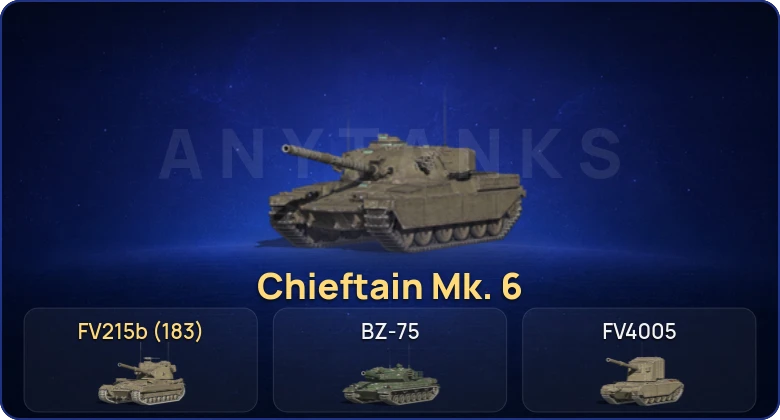 Танки Блиц — 8 Топов | Chieftain Mk. 6 