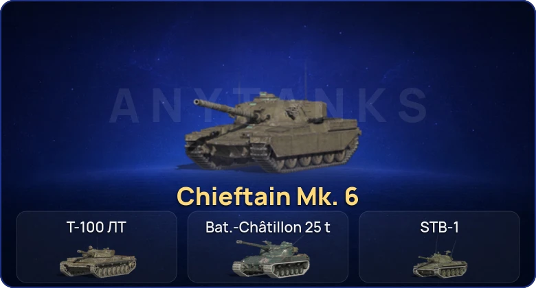 Танки Блиц — 12 Топов | Уничтожитель | Chieftain Mk. 6 