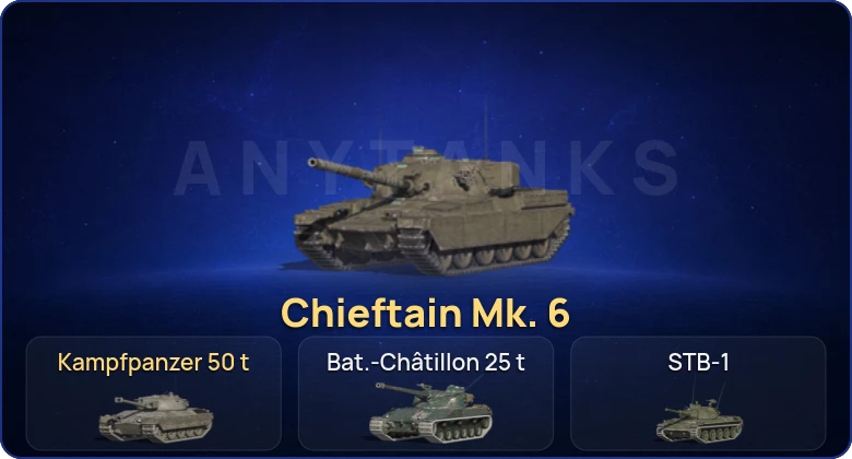 Танки Блиц — 16 Топов | Kampfpanzer 50 t | Chieftain Mk. 6 