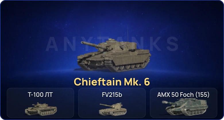 Танки Блиц — 6 Топов | Chieftain Mk. 6 