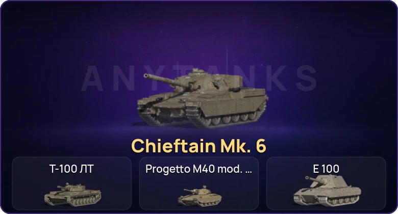 Танки Блиц — Неактив | 11 Топов | Chieftain Mk. 6  | Смена пароля
