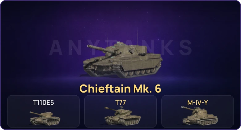 Танки Блиц — Неактив | 2 Топа | Chieftain Mk. 6 