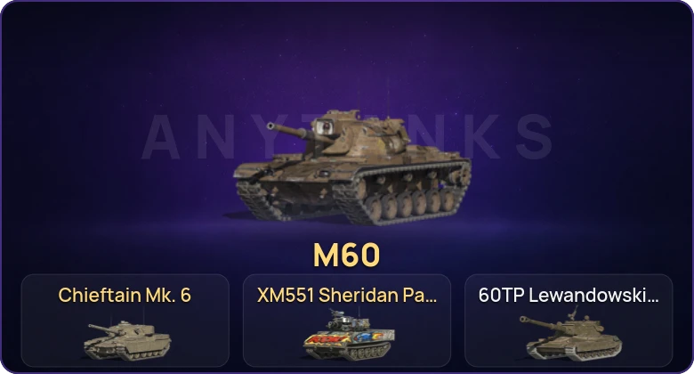 Танки Блиц — Неактив | 14 Топов | Chieftain Mk. 6 | M60 