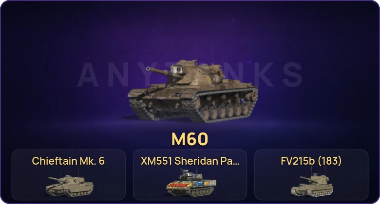 Танки Блиц — Неактив | 14 Топов | Chieftain Mk. 6 | M60 