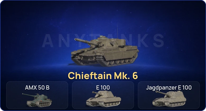 Танки Блиц — 6 Топов | Chieftain Mk. 6 