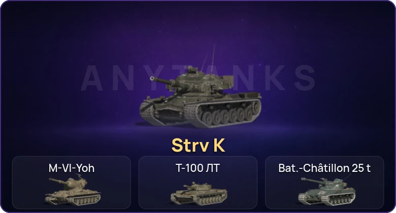 Танки Блиц — Неактив | 13 Топов | Strv K  | Смена пароля