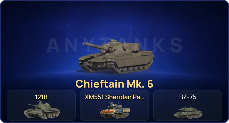 Танки Блиц — 20 Топов | Уничтожитель | 121B | Chieftain Mk. 6 