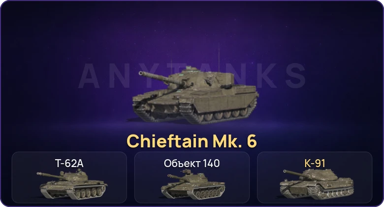 Танки Блиц — Неактив | 3 Топа | Chieftain Mk. 6 