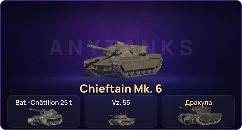 Танки Блиц — Неактив | 3 Топа | Chieftain Mk. 6  | Смена пароля