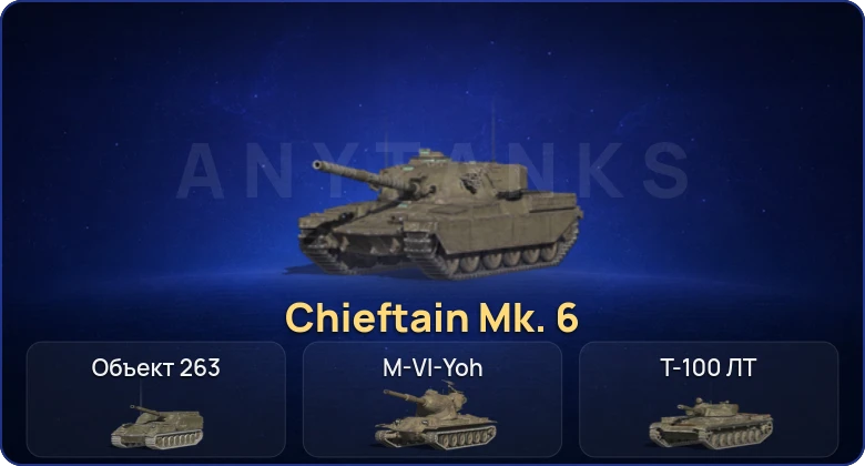 Танки Блиц — 10 Топов | Chieftain Mk. 6  | Смена пароля