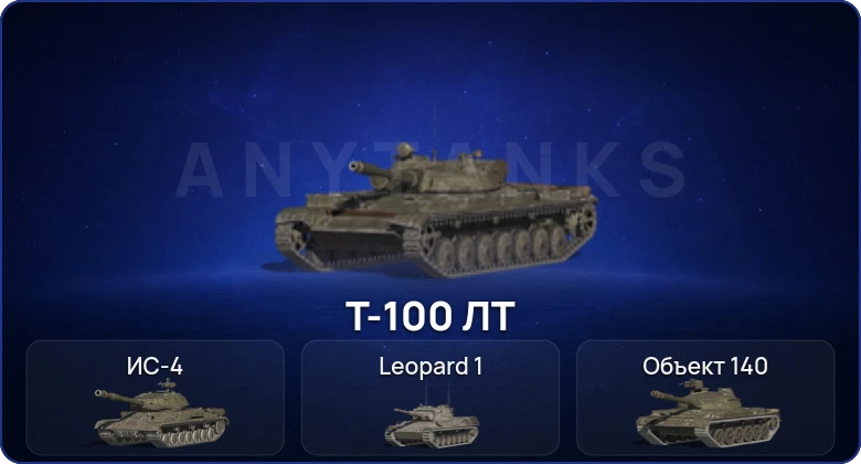 Танки Блиц — 5 Топов | Уничтожитель 