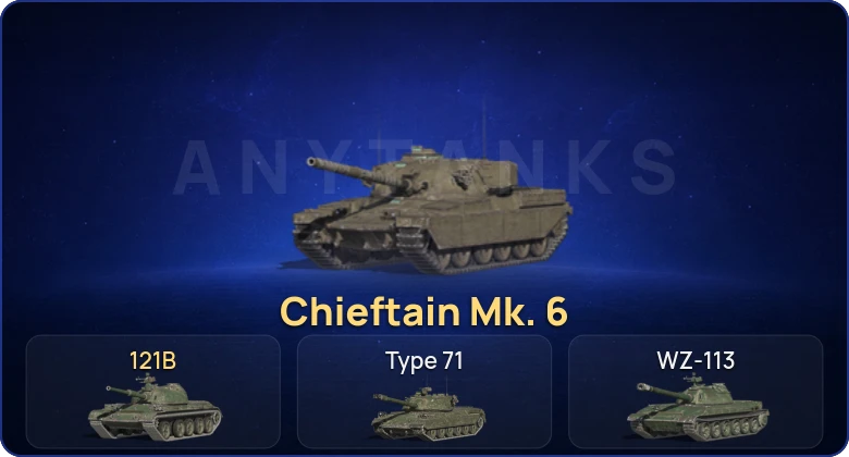 Танки Блиц — 4 Топа | Chieftain Mk. 6 | 121B  | Смена пароля