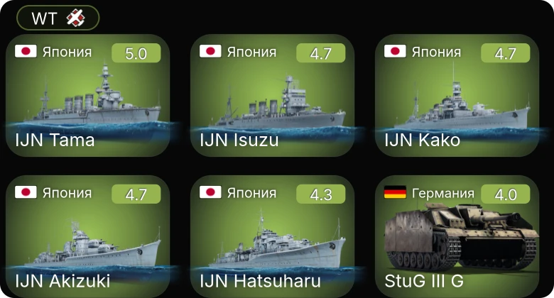 WT — IJN Kako | IJN Akizuki | IJN Isuzu | IJN Tama | M3 Lee