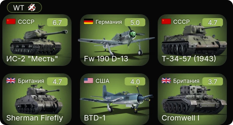 WT — Fw 190 D-13 | ИС-2 "Месть" | BTD-1 | Т-34-57 (1943) | Sherman Firefly