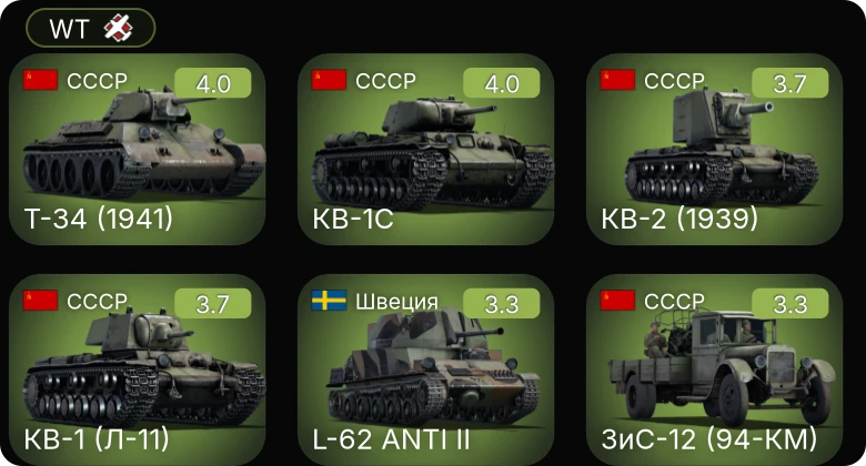 WT — Pvkv IV | КВ-1С | КВ-2 (1939) | Т-34 (1941) | MS-15