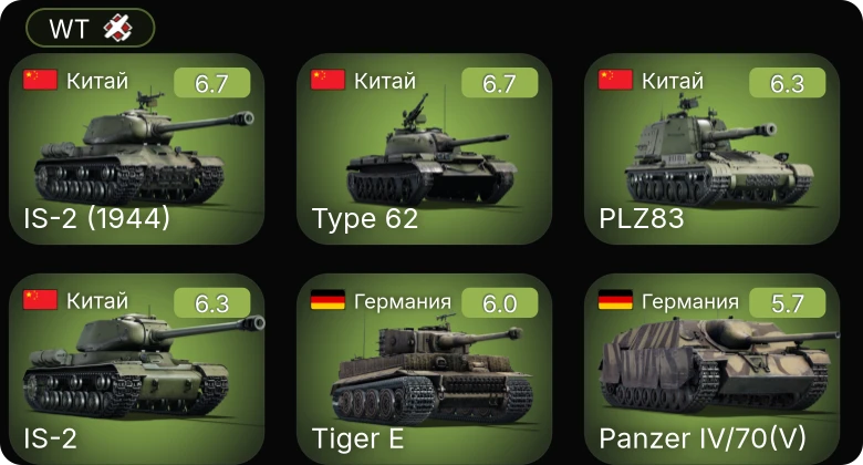 WT — Type 62 | PLZ83 | ␗IS-2 (1944) | ␗IS-2 | Waffenträger