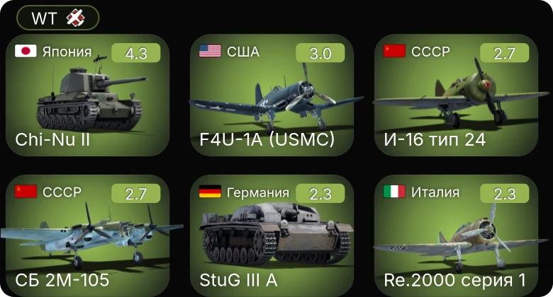 WT — Chi-Nu II | F4U-1A (USMC) | ЛаГГ-3-11 | ЛаГГ-3-34 | Hurricane Mk.I/L