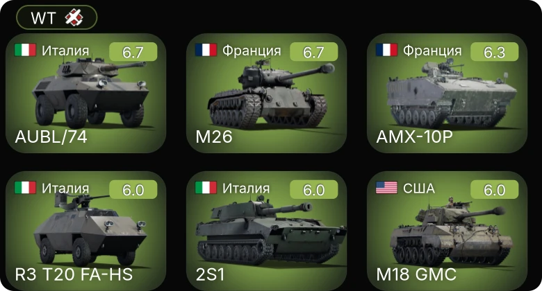 WT — Skink | M36 | SUB-I-II | Chi-Ri | 2S1