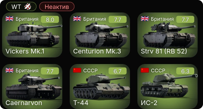 WT — Неактив | 5 ранг: 2шт