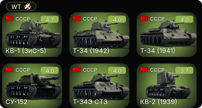 WT — SF40 тяжёлая | СУ-152 | КВ-1 (ЗиС-5) | R-301 | S-100