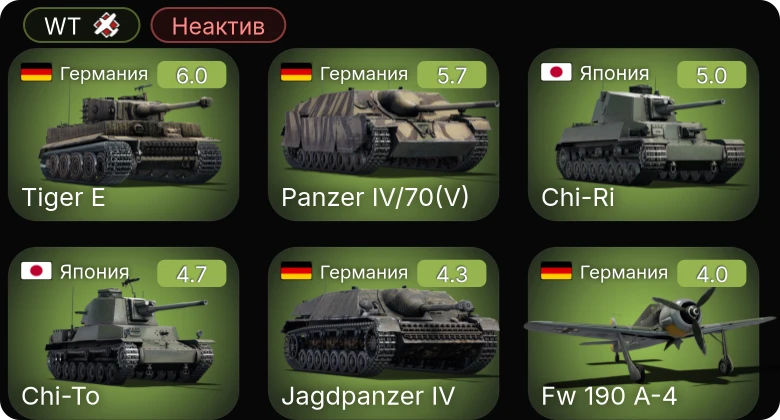 WT — Неактив | Chi-Ri | PT-59 | PT-314 | Fw 190 A-4 | Chi-To