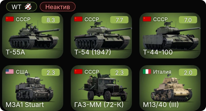 WT — Неактив | 6 ранг: 1шт 5 ранг: 2шт