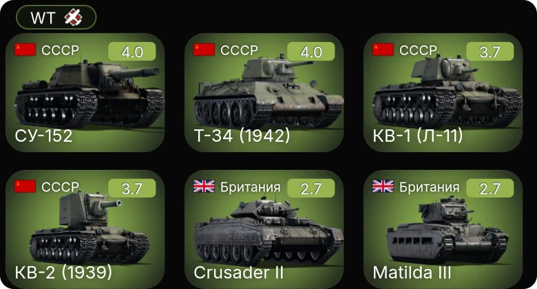 WT — СУ-152 | КВ-2 (1939) | Т-34 (1942) | Crusader II | Valentine XI