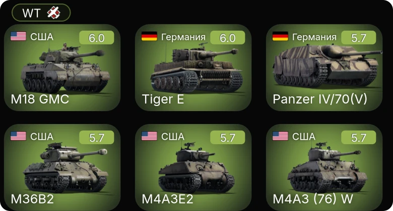 WT — M4A3 (76) W | M42 | M4A3E2 | M18 GMC | PBJ-1J