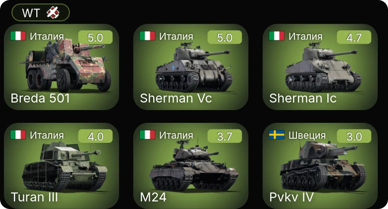 WT — Sherman Vc | Breda 501 | M24 | Turan III | Pvkv IV