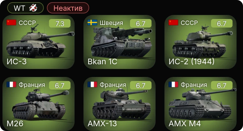 WT — Неактив | 5 ранг: 1шт