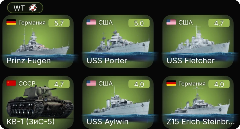 WT — Prinz Eugen | PT-59 | USS Porter | КВ-1 (ЗиС-5) | USS Fletcher
