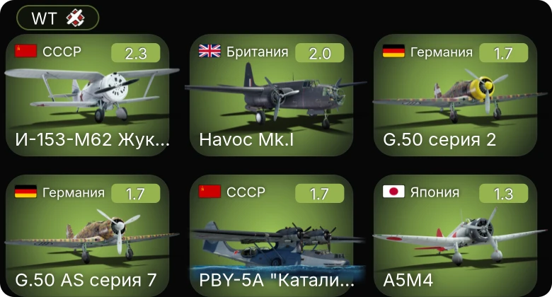 WT — Havoc Mk.I | P-26A-33 | P-26A-34 M2 | P-26B-35 | CR.42