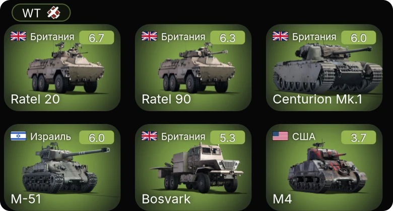 WT — Ratel 90 | Ratel 20 | Centurion Mk.1 | M-51 | Bosvark