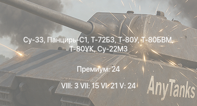 WT — 8 ранг: 3шт 7 ранг: 15шт 6 ранг: 21шт Панцирь-С1 | Су-33
