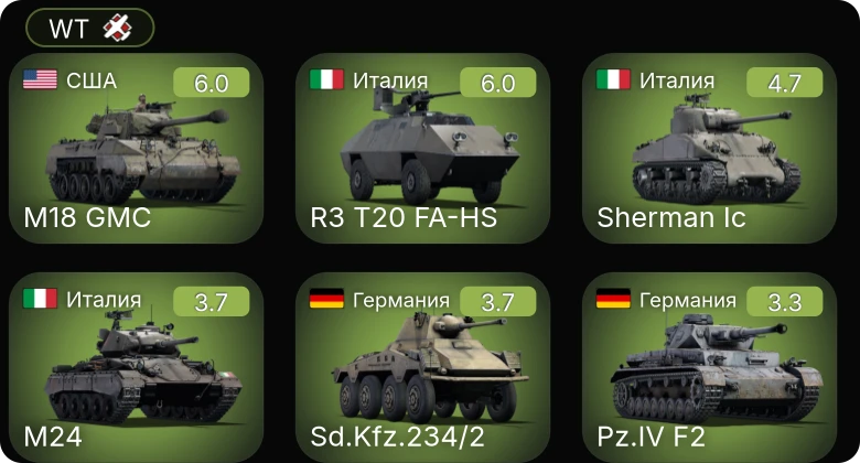 WT — R3 T20 FA-HS | M18 GMC | M24 | Sd.Kfz.234/2 | Bf 109 F-1