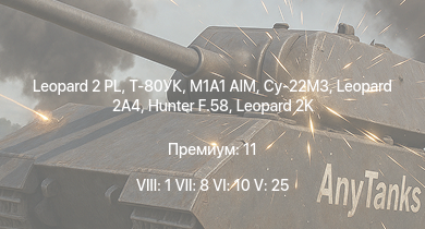 WT — 8 ранг: 1шт 7 ранг: 8шт 6 ранг: 10шт Leopard 2 PL | Т-80УК | M1A1 AIM | Су-22М3 | Leopard 2A4 | PUMA | БМП-2М | Leopard 2K | Hunter F.58 | CT-CV 105HP
