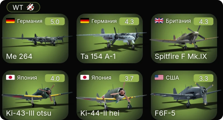 WT — Ta 154 A-1 | Me 264 | Spitfire F Mk.IX | Ki-43-III otsu | F2A-3
