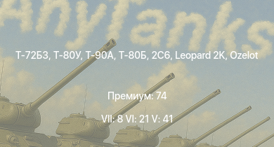 WT — 7 ранг: 8шт 6 ранг: 21шт 5 ранг: 41шт Т-80У | Т-72Б3 | Т-90А | Т-80Б | 2С6 | Т-72Б | Leopard 2K | Ozelot | Т-64Б | Begleitpanzer 57