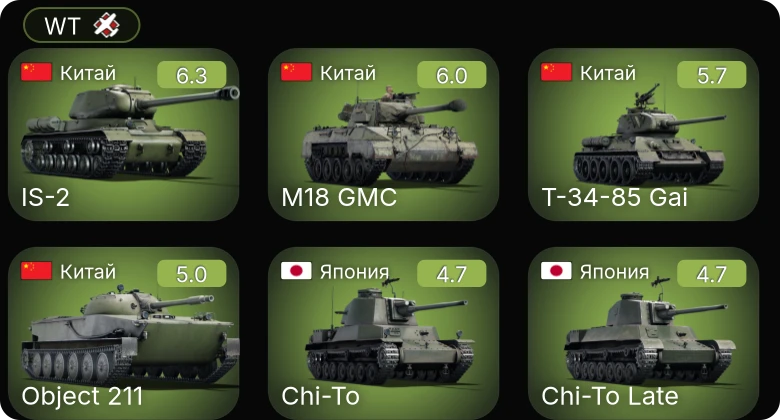 WT — ␗IS-2 | ␗M18 GMC | M24 | Chi-To Late | Chi-To