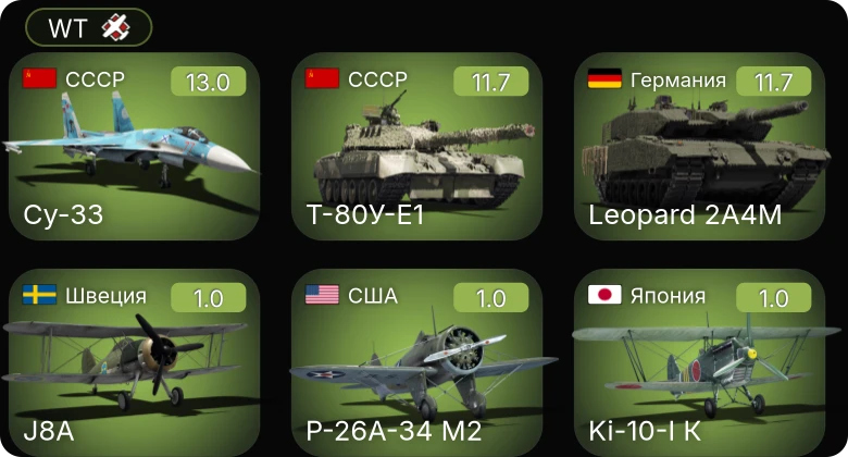 WT — 8 ранг: 1шт 7 ранг: 2шт Су-33