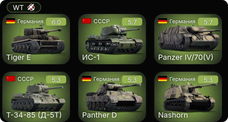 WT — Nashorn | ИС-1 | Т-34-85 (Д-5Т) | СУ-85 | КВ-2 (1939)