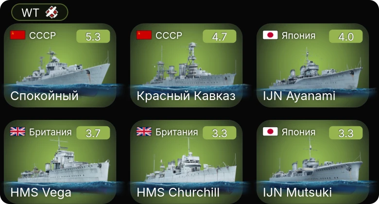 WT — Спокойный | Красный Кавказ | Type K-7 No.4 | Type K-3 No.1 | Пр.1124 ранний