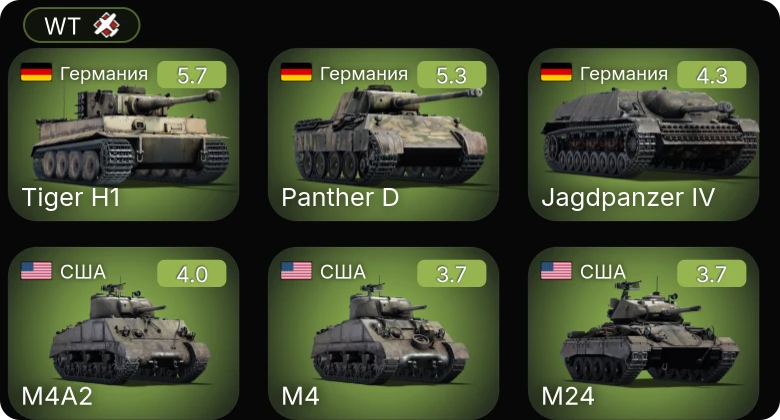 WT — M24 | M4A1 | M4A2 | M16 MGMC | M4A3 (105)