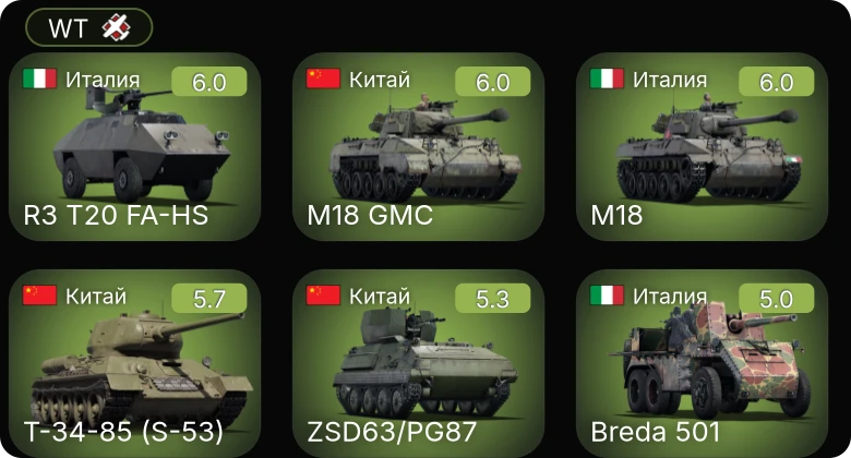 WT — ZSD63/PG87 | ␗M18 GMC | R3 T20 FA-HS | M18 | Mustang Mk.IA