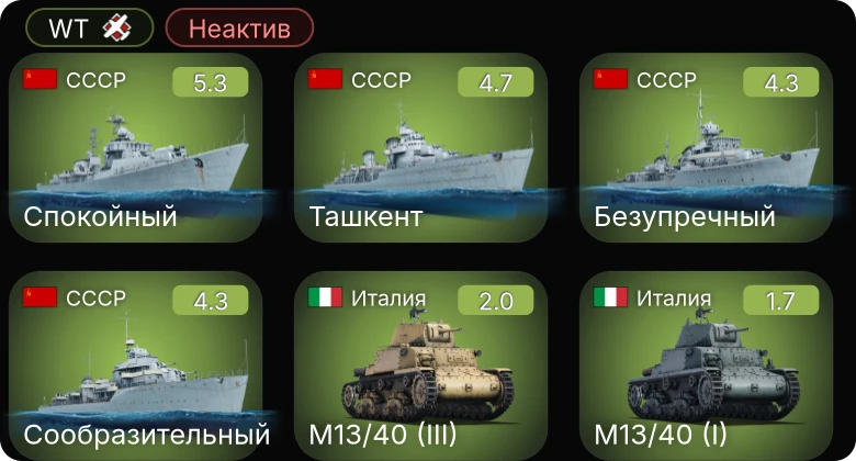 WT — Неактив | Ташкент | Спокойный | Сообразительный | Безупречный | LVT(A)(1)
