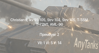 WT — 7 ранг: 1шт 6 ранг: 5шт 5 ранг: 14шт Christian II | Т-72М1 | Strv 105 | T-55M | Strv 104 | Ikv 91-105 | AMX-30 (1972) | DF105 | Ikv 91 | Т-54