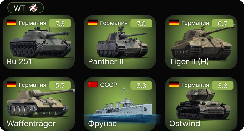 WT — Ru 251 | Waffenträger | Ил-2 (1942) | Пе-3бис | ЛаГГ-3-35